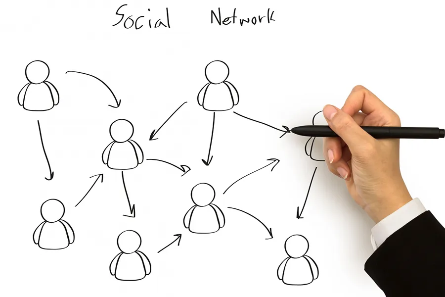 انتخاب پلتفرم و شبکه افیلیت مناسب